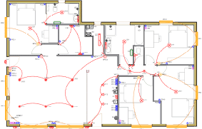 Rénovation